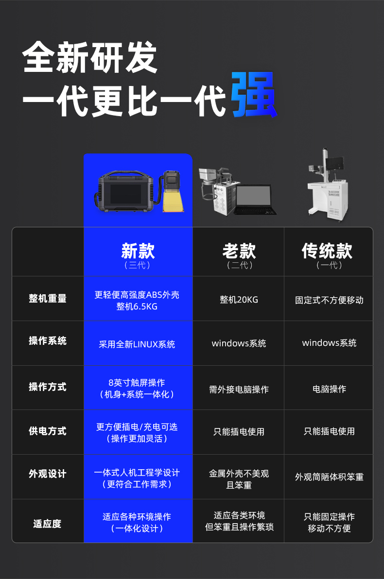 黑色款手持打標(biāo)機(jī)_03.jpg