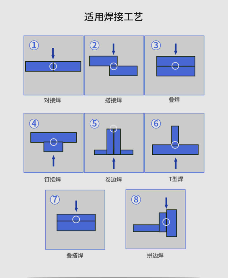 三合一焊接機(jī)_04.jpg