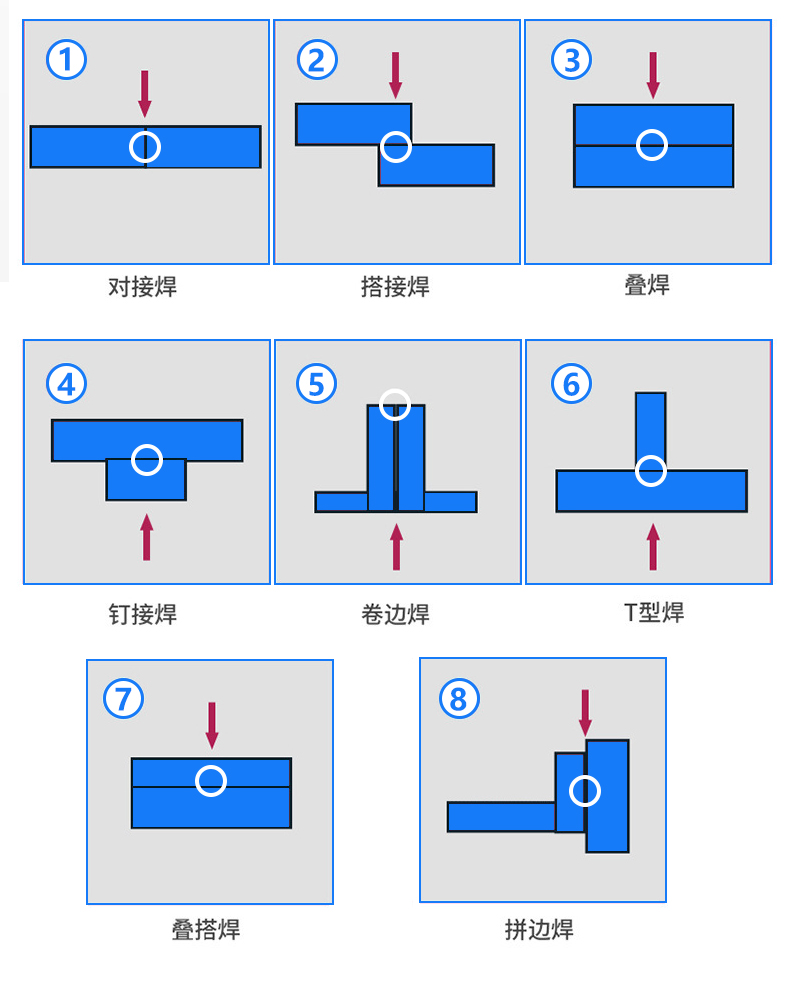 手持焊接機(jī)-風(fēng)冷_12.jpg