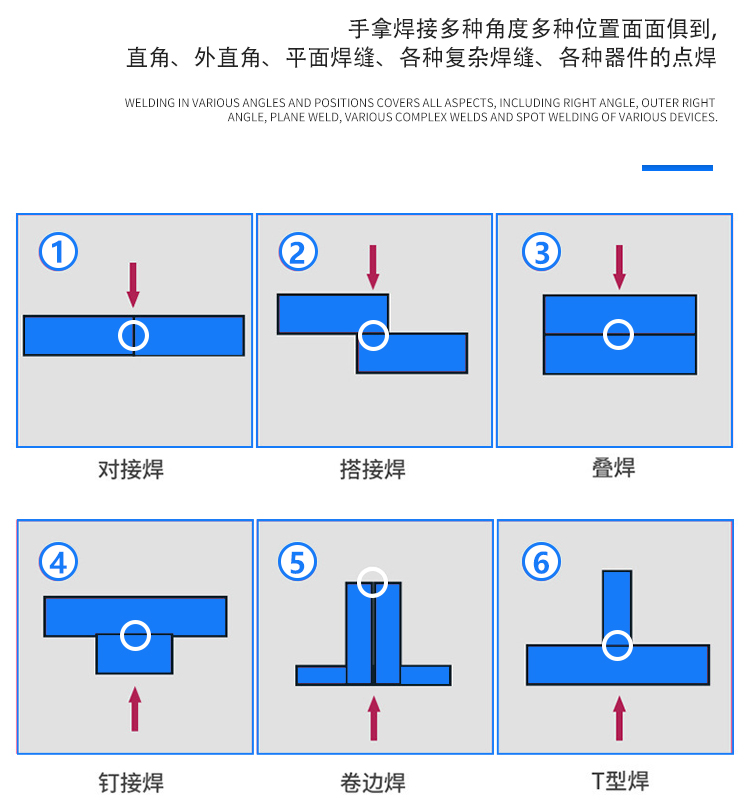 灰色款手機激光焊接_08.jpg