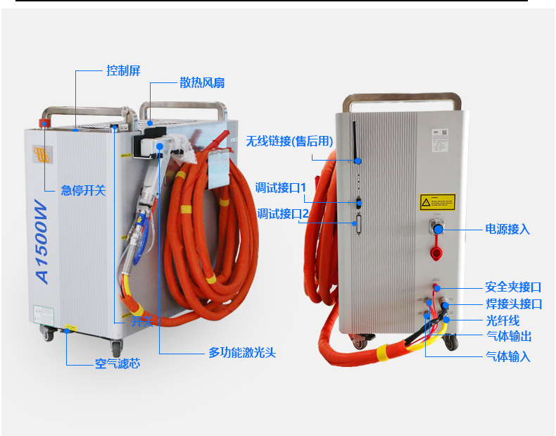 手持焊接機(jī)-風(fēng)冷_05.jpg