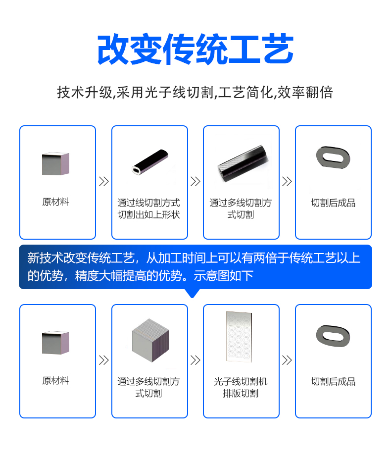 線纜扎線機---藍(lán)色_07.jpg